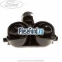 Diuza spalator far dreapta Ford Focus 2004-2007 1.6 TDCi 109 cp G8DA, G8DB, G8DD, G8DE, G8DF diesel