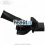 Diuza spalator parbriz Ford Ranger 2016-2020 2.2 TDCi 4x4 131 cp T22DD0P diesel
