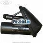 Diuza spalator parbriz Ford Tourneo Connect 2013-2018 1.5 TDCi 120 cp XWGA, XWGB, XWGC diesel
