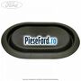 Dop caroserie oval prag spate Ford C-Max 2016-2020 1.0 EcoBoost 125 cp B7DA, M1DA, M1DD benzina