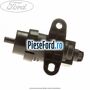 Electrovalva vaccum Ford Focus 1998-2004 1.8 DI/TDDi 75 cp BHDA, BHDB diesel