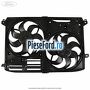 Electroventilator Ford Mondeo 2014-2018 1.0 EcoBoost 125 cp M1CA, M1CB benzina