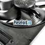 Electroventilator racire dublu Ford S-Max 2007-2014 2.2 TDCi 200 cp KNWA diesel