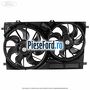 Electroventilator racire dublu Ford Tourneo Custom 2019-2023 2.0 EcoBlue 105 cp BJFA, BJFB, YLF6, YLFA, YLFB, YLFS diesel