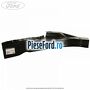 Element interior prag aripa spate stanga Ford Focus 2014-2018 1.6 TDCi 115 cp T1DA, T1DB diesel