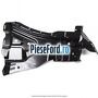 Element lonjeron fata dreapta Ford EcoSport 2013-2018 1.5 TDCi 90 cp UGJE diesel