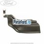 Element lonjeron fata dreapta spre interior aripa cadru Ford Fiesta 2013-2017 1.25 82 cp SNJA, SNJB, SNJC, SNJD benzina