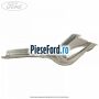 Element lonjeron stanga fata Ford Kuga 2013-2016 2.0 TDCi 4x4 150 cp T7MA, T7MB diesel