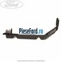 Element panou fata dreapta Ford Tourneo Connect 2002-2014 1.8 Di 75 cp BHPA, P7PA, P7PB, R2PA diesel