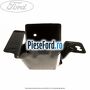 Element panou fata dreapta Ford Tourneo Connect 2002-2014 1.8 Di 75 cp BHPA, P7PA, P7PB, R2PA diesel