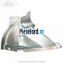 Element ranforsare dreapta panou lateral spate Ford Ka 2009-2016 1.3 TDCi 75 cp 169A1000, FD4 diesel