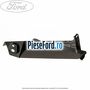 Element ranforsare grila aerisire punte spate dreapta Ford Focus C-Max 2003-2007 1.6 Ti 115 cp HXDA, SIDA benzina