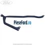 Element ranforsare panou fata Ford Fiesta 2013-2017 1.0 65 cp XMJA, XMJB, XMJC, XMJD benzina