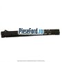 Element ranforsare prag interior dreapta fata Ford Fiesta 2013-2017 1.6 ST 200 200 cp JTJC benzina