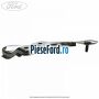 Element stanga panou bord superior Ford Kuga 2013-2016 2.0 TDCi 4x4 136 cp UKMA diesel