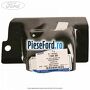 Element stanga panou inferior spate Ford EcoSport 2013-2018 1.5 TDCi 95 cp XVJD diesel