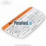 Eticheta informare limba Japoneza Ford Fiesta 2005-2008 1.3 60 cp BAJA benzina