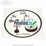 Eticheta informare montaj cric Ford Tourneo Connect 2013-2018 1.5 TDCi 120 cp XWGA, XWGB, XWGC diesel