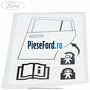 Eticheta instructiuni protectie copii usa spate stanga Ford B-Max 1.4 LPG 90 cp RTJC LPG