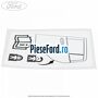 Eticheta instructiuni protectie copii usa spate stanga Ford B-Max 1.5 TDCi 95 cp XVJA, XVJC diesel | Foto 2