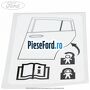 Eticheta instructiuni protectie copii usa spate stanga Ford B-Max 1.6 Ti 105 cp IQJA, IQJC benzina