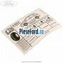 Eticheta valori presiune roti Ford B-Max 1.4 90 cp SPJD, SPJE benzina