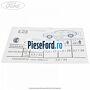 Eticheta valori presiune roti Ford EcoSport 2013-2018 1.5 TDCi 90 cp UGJE diesel