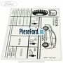 Eticheta valori presiune roti Ford Fiesta 2008-2012 1.4 97 cp RTJA, RTJB, SPJA, SPJC, SPJE benzina | Foto 2