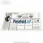 Eticheta valori presiune roti Ford Fiesta 2008-2012 1.6 TDCi 75 cp HHJF, UBJA diesel