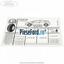Eticheta valori presiune roti Ford Fiesta 2008-2012 1.6 TDCi 95 cp T3JA, TZJA, TZJB diesel