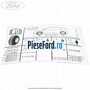 Eticheta valori presiune roti Ford Fiesta 2008-2012 1.6 TDCi 95 cp T3JA, TZJA, TZJB diesel