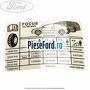 Eticheta valori presiune roti Ford Focus 2008-2011 1.6 TDCi 109 cp G8DA, G8DB, G8DD, G8DE, G8DF diesel