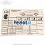 Eticheta valori presiune roti Ford Grand C-Max 2011-2015 1.6 EcoBoost 150 cp JQDA, JQDB benzina