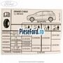 Eticheta valori presiune roti Ford Grand C-Max 2011-2015 1.6 Ti 125 cp PNDA, PNDD benzina