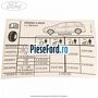 Eticheta valori presiune roti Ford Grand C-Max 2011-2015 2.0 TDCi 115 cp TYDA diesel