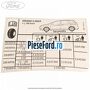 Eticheta valori presiune roti Ford Grand C-Max 2011-2015 2.0 TDCi 163 cp TXDB diesel