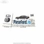 Eticheta valori presiune roti Ford Ka plus 2016-2018 1.2 Ti-VCT 85 cp YSKD, YSKE benzina
