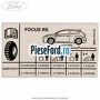 Eticheta valori presiune roti RS Ford Focus 2008-2011 2.5 RS 305 cp JZDA benzina