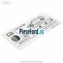 Eticheta valori presiune roti RS Ford Focus 2014-2018 2.3 RS 350 cp YVDA benzina