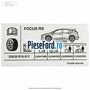 Eticheta valori presiune roti RS Ford Focus 2014-2018 2.3 RS 350 cp YVDA benzina