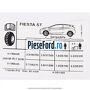 Eticheta valori presiune roti ST Ford Fiesta 2013-2017 1.6 ST 182 cp JTJA, JTJB benzina