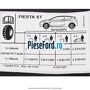 Eticheta valori presiune roti ST Ford Fiesta 2013-2017 1.6 ST 182 cp JTJA, JTJB benzina