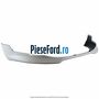 Extensie bara fata, model Sport Ford S-Max 2007-2014 2.0 TDCi 136 cp AZWC, UKWA diesel