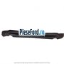 Extensie bara spate evacuare dubla cu gauri PDC carbon black Ford S-Max 2015-2023 2.0 TDCi 150 cp T7CI, T7CJ, T7CK, T7CL diesel