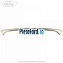 Extensie inferioara argintie bara fata Ford Kuga 2016-2018 1.5 TDCi 120 cp XWMB, XWMC diesel