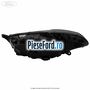 Far adaptiv LED dreapta Ford Mondeo 2014-2018 2.5 149 cp S7CB benzina