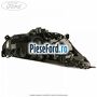 Far adaptiv LED dreapta Ford S-Max 2015-2023 1.5 EcoBoost 165 cp C15HDTX, UNCP benzina