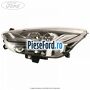 Far adaptiv LED dreapta Ford S-Max 2015-2023 2.5 FHEV 190 cp BGCA hybrid