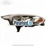 Far dreapta halogen argintiu Ford Transit Connect 2013-2018 1.5 TDCi 100 cp XVGA, XVGB, XVGC, XXGA diesel