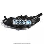 Far dreapta LED Ford Fiesta 2017-2023 1.0 EcoBoost mHEV 125 cp B7JA, B7JB, B7JC Hybrid